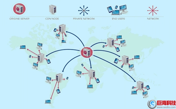 解答SEO新手的遇到的7個(gè)問(wèn)題(SEO新手該做什么) 第1張