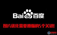 網(wǎng)絡(luò)運營托管：關(guān)于圖片優(yōu)化需要遵循的5個關(guān)鍵!