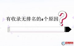 喜來健cms：網(wǎng)站收錄不錯(cuò)，排名不好如何解決呢!