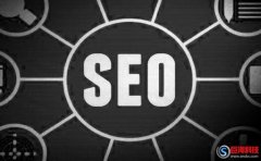 [ 西風seo]購買的企業(yè)網站模版適合優(yōu)化嗎?