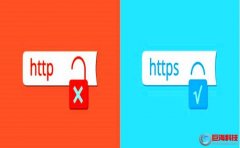 大通cms：網(wǎng)站配置https的優(yōu)勢和劣勢，是否要加?
